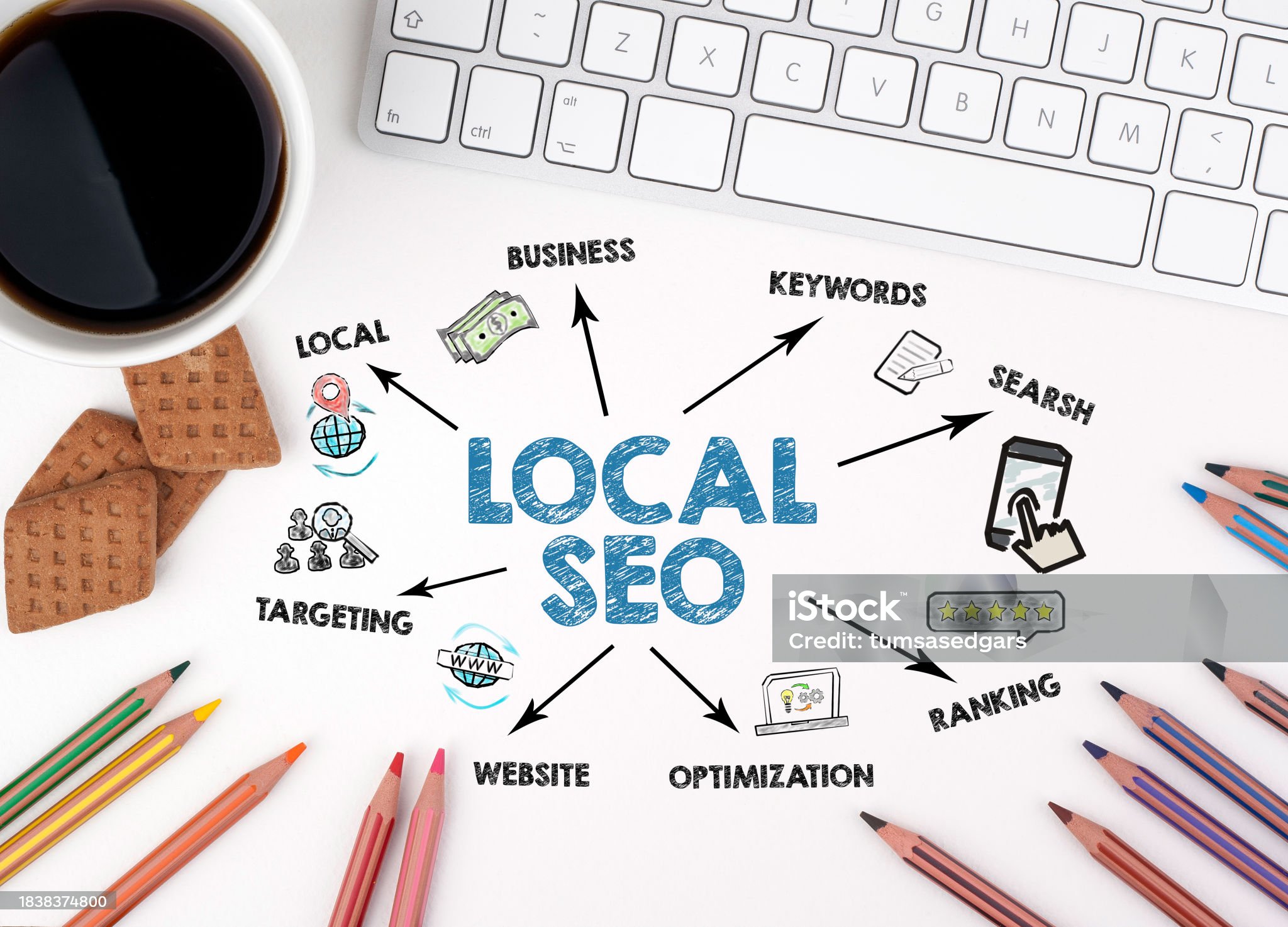 Local SEO